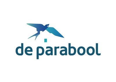 De parabool